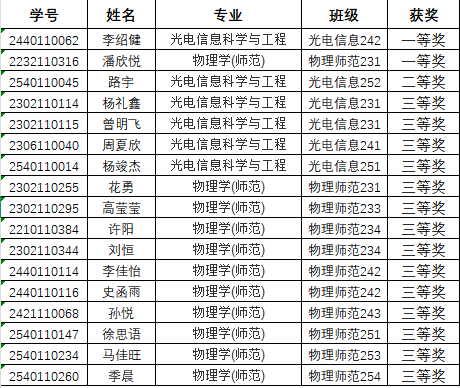 看球直播下载